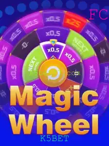 Desvendando MagicWheel: Um Novo Jogo de Estratégia Digital